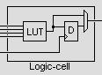 logic-cell
